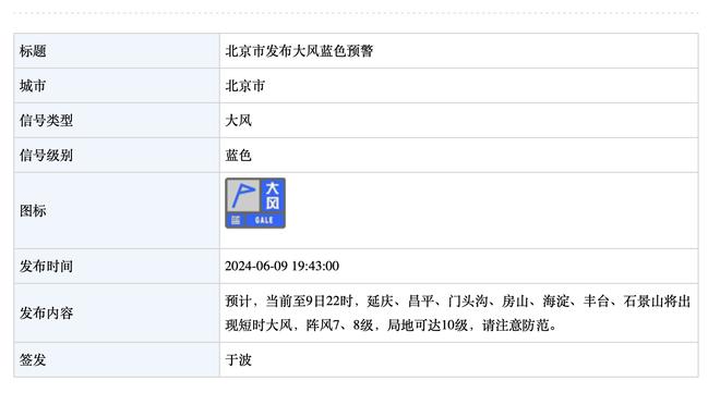 3断3帽正负值+27！福克斯吹埃利斯：他一点也不畏惧这样的时刻