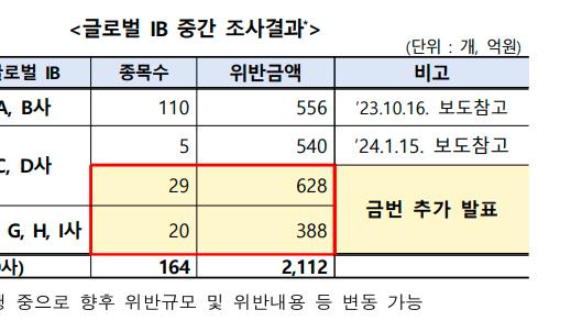 土媒：加拉塔萨雷准备报价维拉蒂，先租后买总价1300万欧元